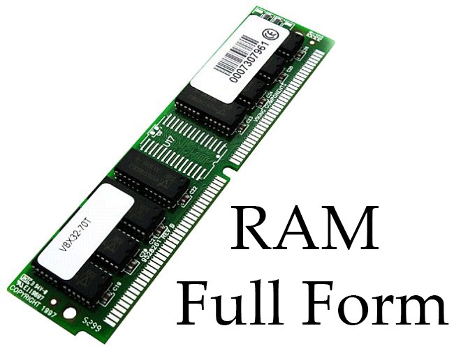 What is the RAM Full Form? | Types Of RAM